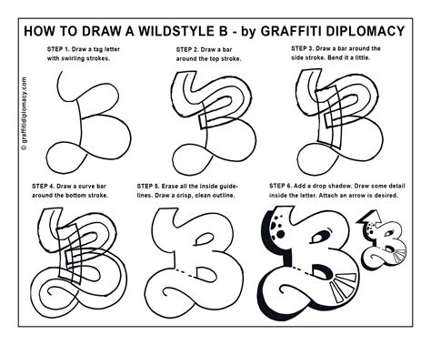 How to Draw Graffiti Letters for Beginners .